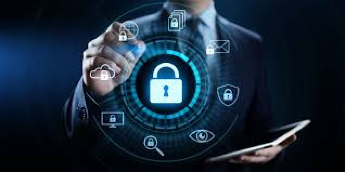 Cyber Security Market Analysis, Segmentation & Growth | 2035