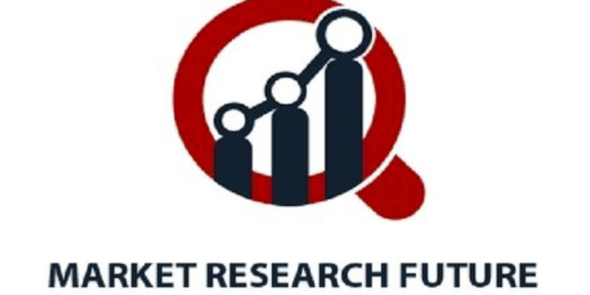 Regional Insights of the Metered Dose Inhalers Market