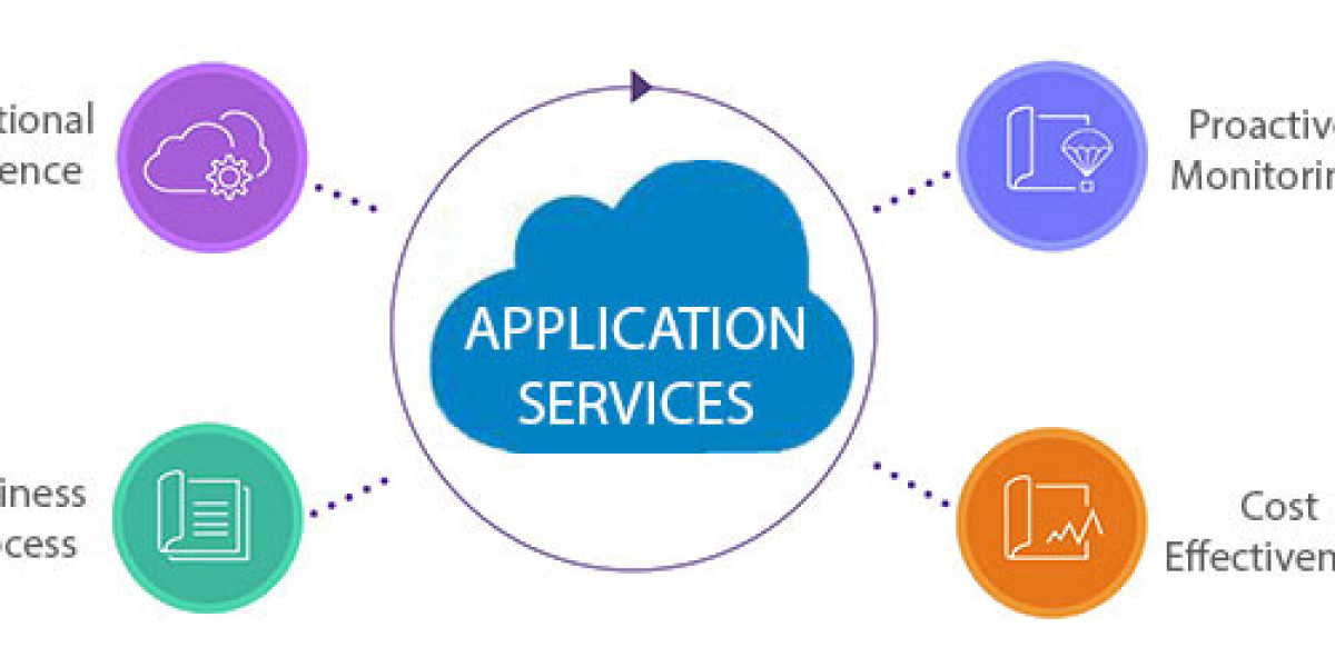 Application Management Services Market Growth Driving Enterprise Efficiency