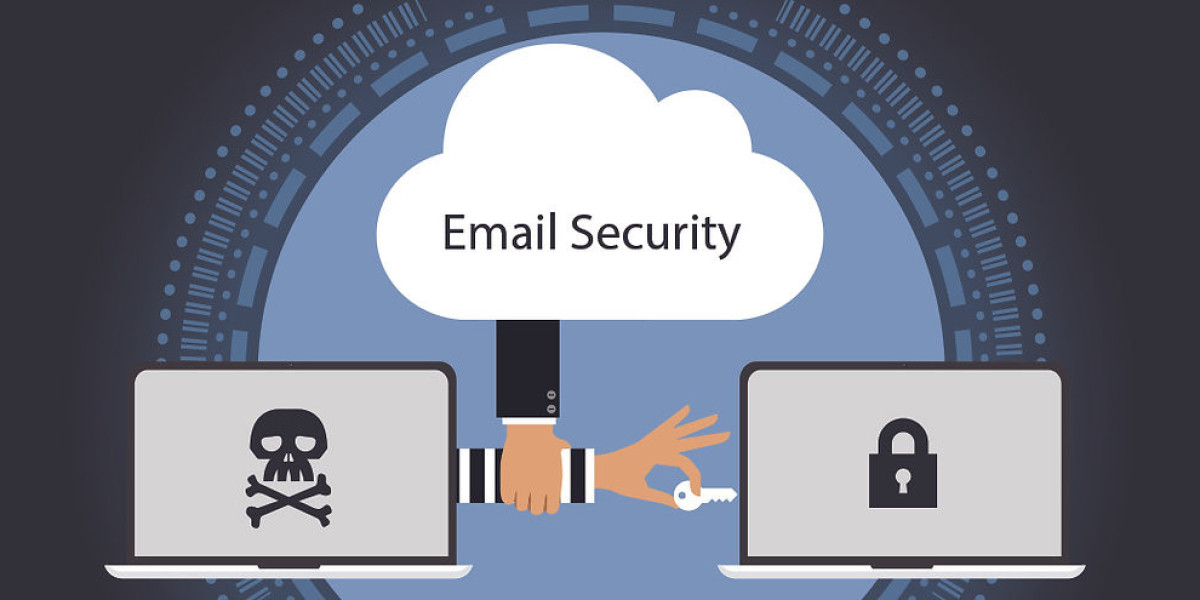 Understanding Global Revenue Share Dynamics in the Email Security Market