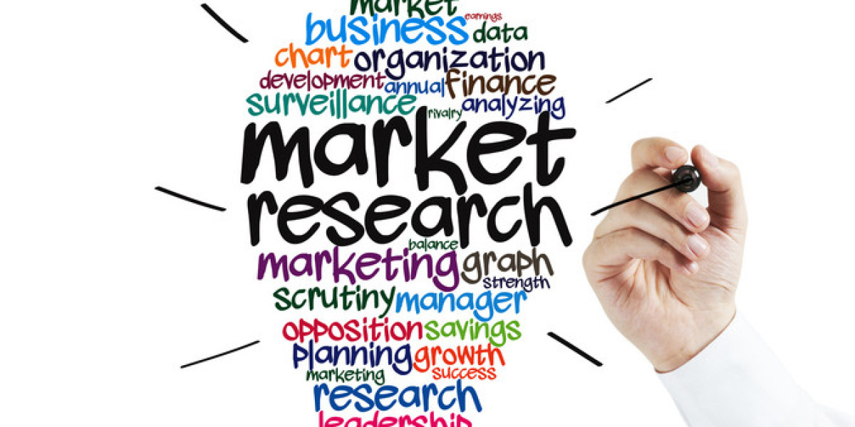 Global Functional Coil Coatings Market Key Players, Trends, Sales, Supply, Demand, Analysis and Forecast 2025-2034