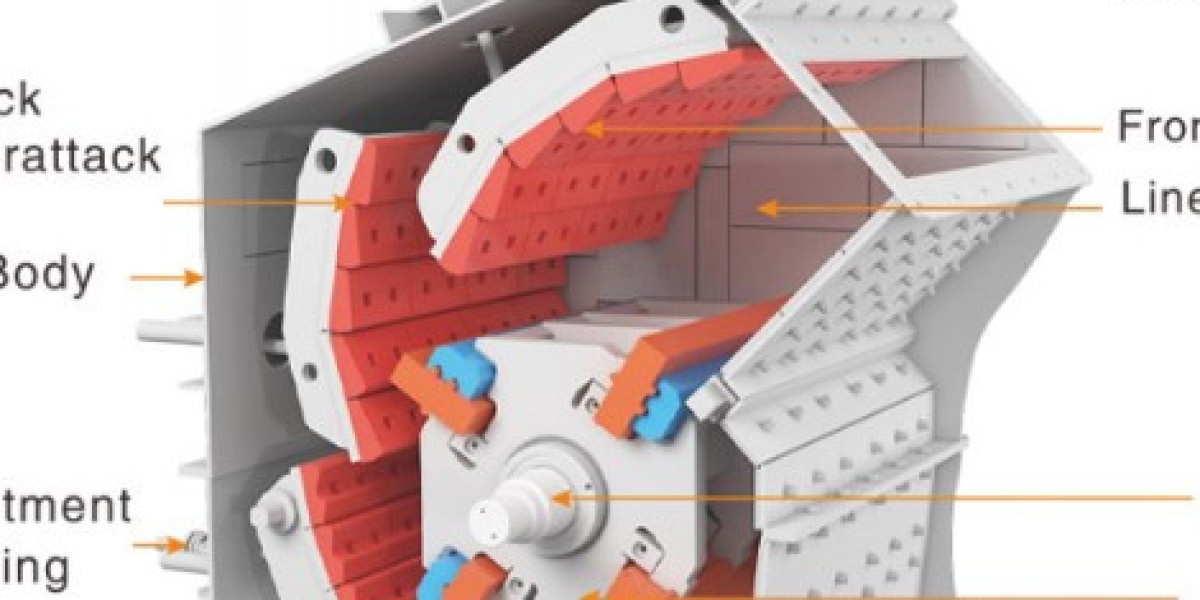 Impact Crusher by Dmcrushers: A Clear Path to Stable Output and Site Efficiency