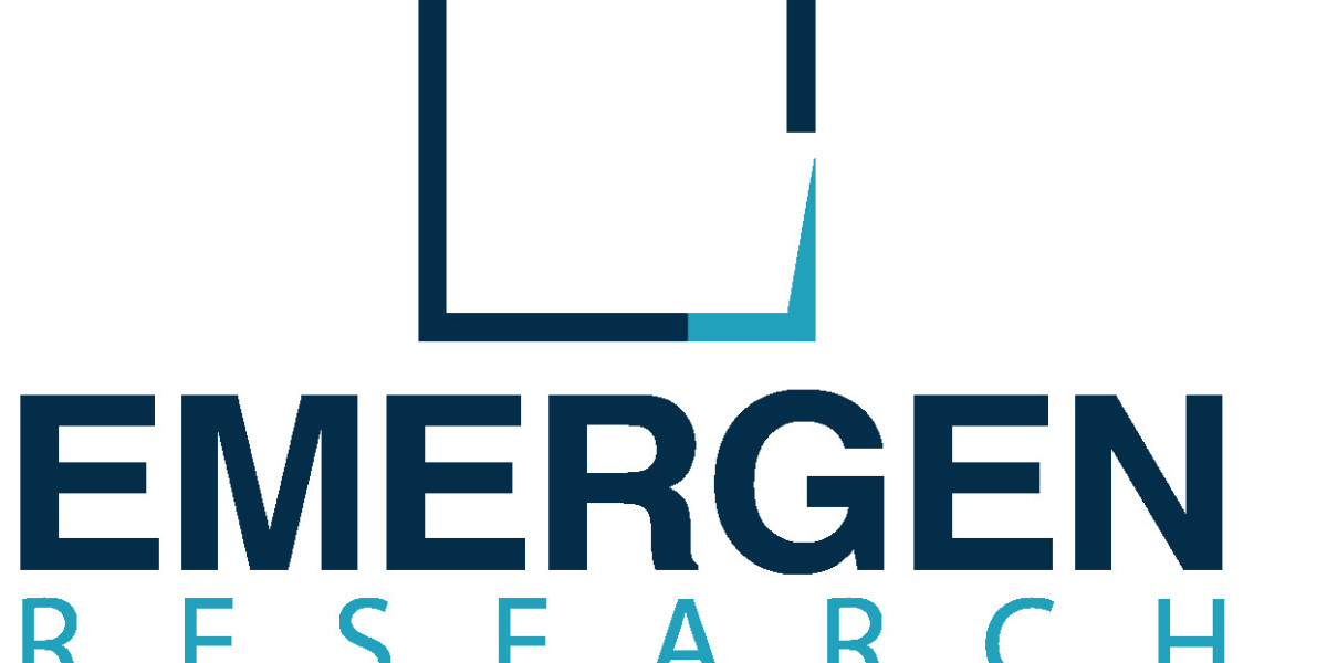Next-Generation Sequencing (NGS) market