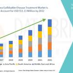 HarshaSharma Profile Picture