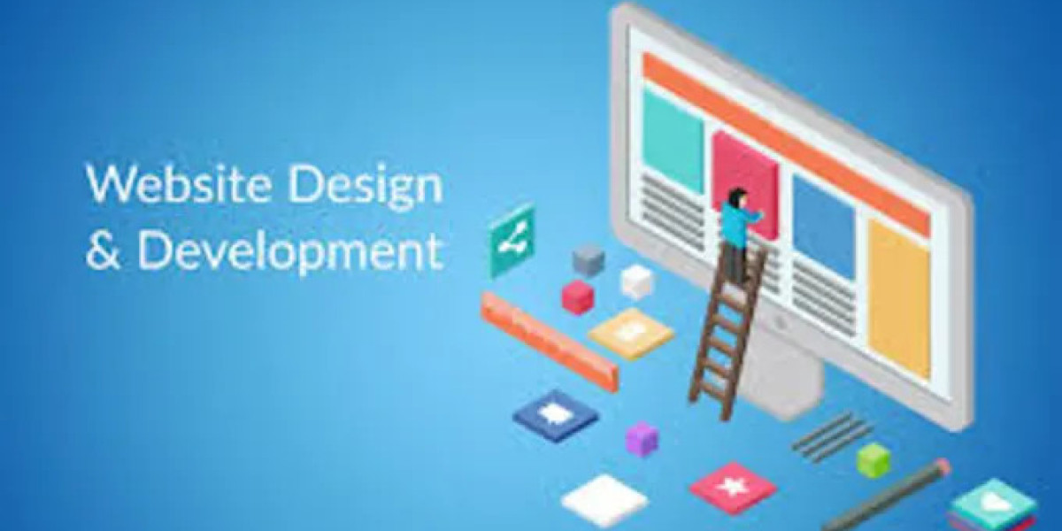 Website Development in Pakistan for Online Business