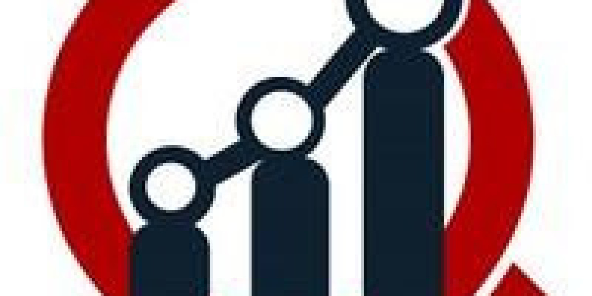 Dull Skin Treatment Market Future Outlook with Premium Cosmetic Solutions