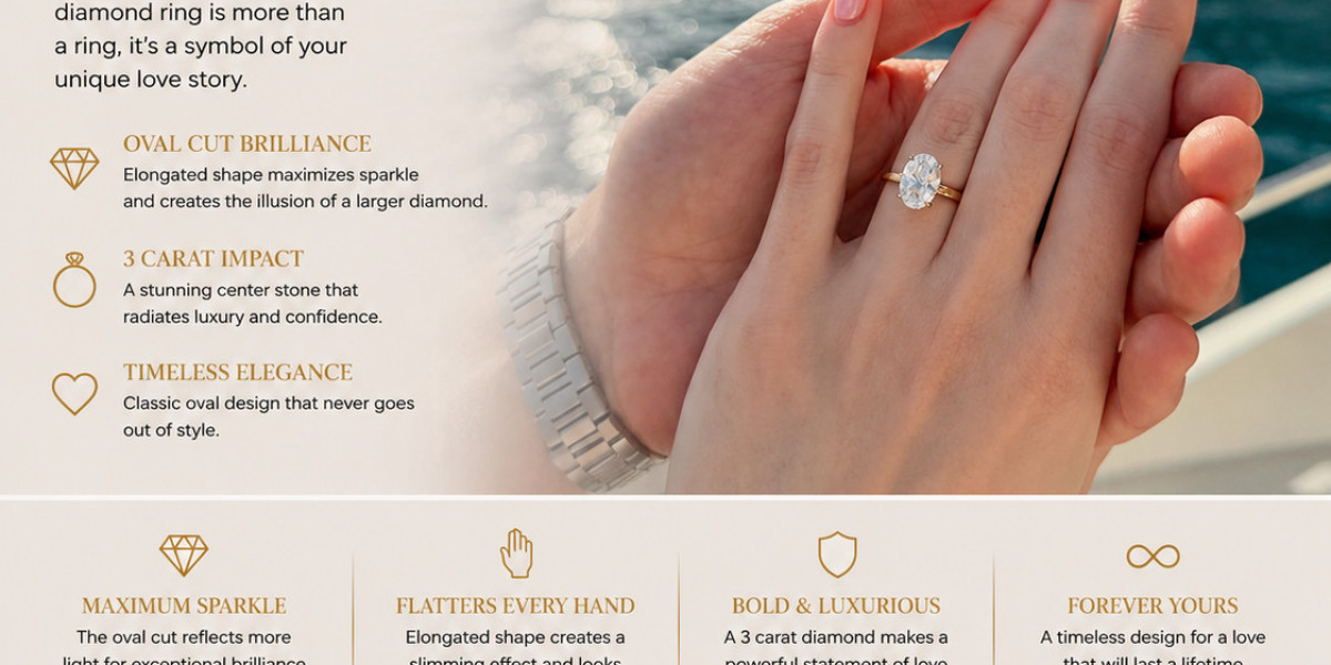 Make a Statement with 3 Carat Diamond Ring With Oval Engagement Rings